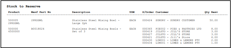 Example of Stock Receipts Audit Trail - Stock to Reserve