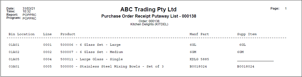Purchase Order Receipt Putaway List - Example Purchase Order Receipt Putaway List - Example