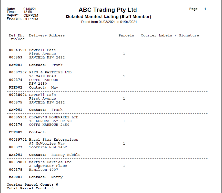 Detailed Manifest Listing - Example Detailed Manifest Listing - Example