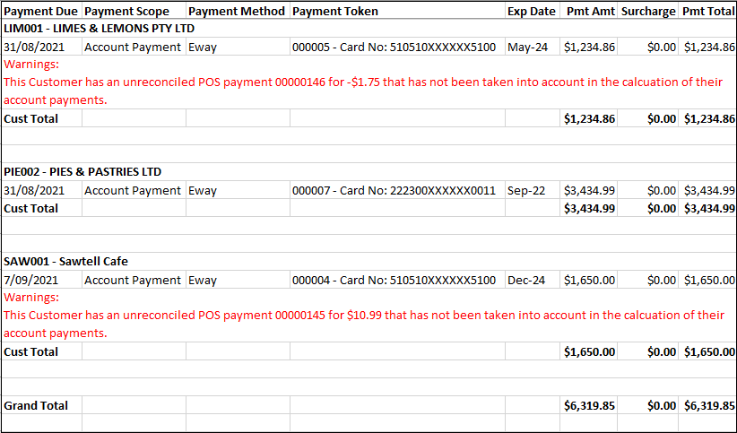 Example of Automatic Debtor Payments Report - Summary Example of Automatic Debtor Payments Report - Summary