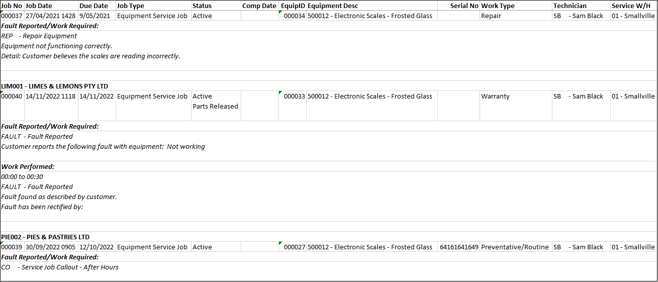 Example of Service Jobs Report Example of Service Jobs Report