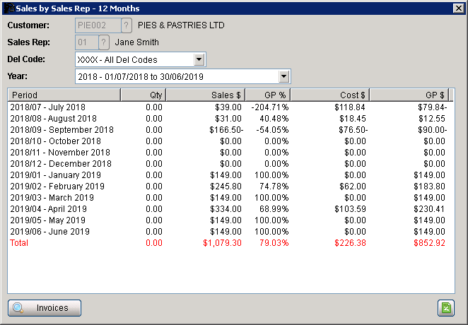 Sales by Sales Rep Screen