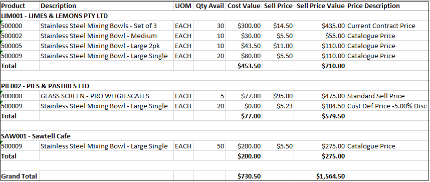 Example of Charge & Hold Storage Report Example of Charge & Hold Storage Report