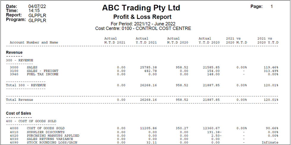 Example Profit & Loss Report - PTD/YTD with Last Year selected as the Compare Against option Example Profit & Loss Report - PTD/YTD with Last Year selected as the Compare Against option